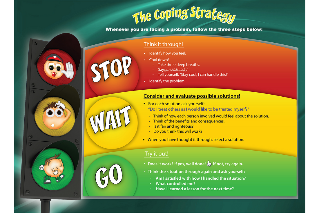 Class 3 Poster KS2