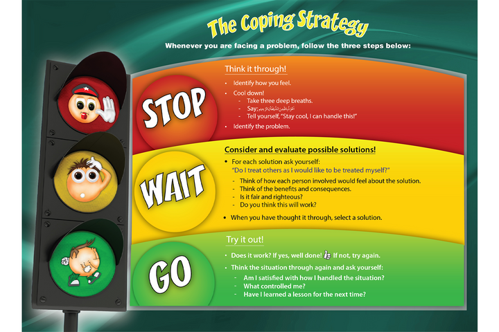 Class 3 Poster
