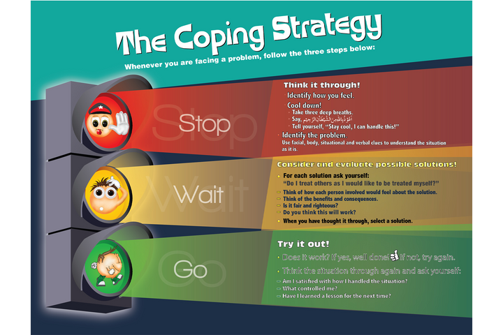 Class 4 Poster
