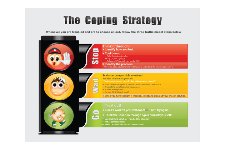 Class 5 Poster